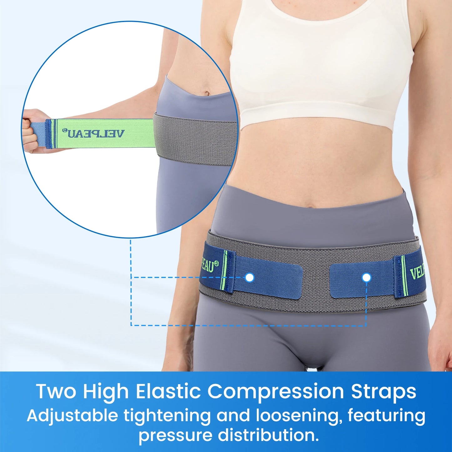 VELPEAU Sacroiliac SI Joint Hip Belt for Sciatica, Lower Back Pain, Postpartum Recovery Pelvic Belt Non-Slip and Wear Resistant